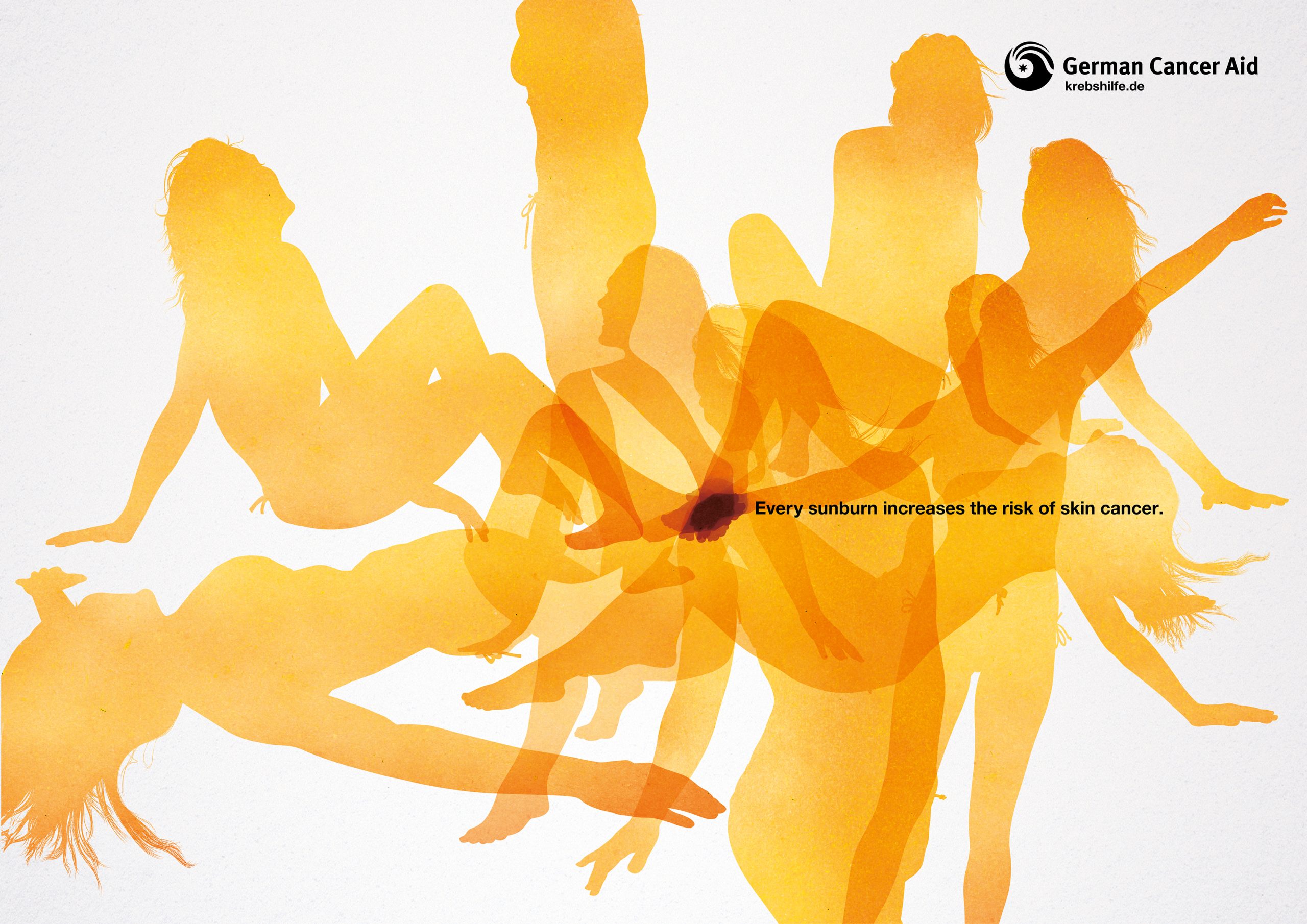 German Cancer Aid “Melanoma Campaign”