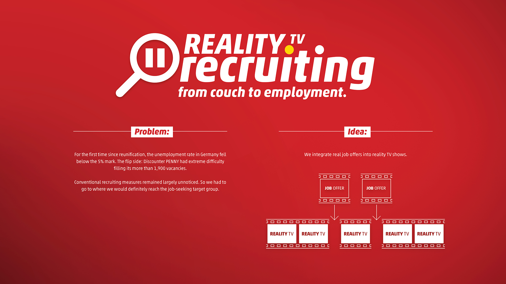 Reality TV recruiting