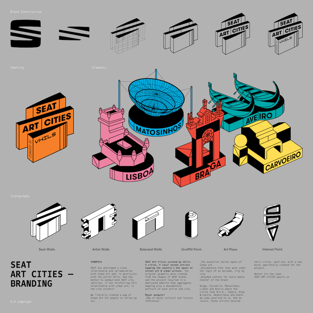 SEAT Art Cities