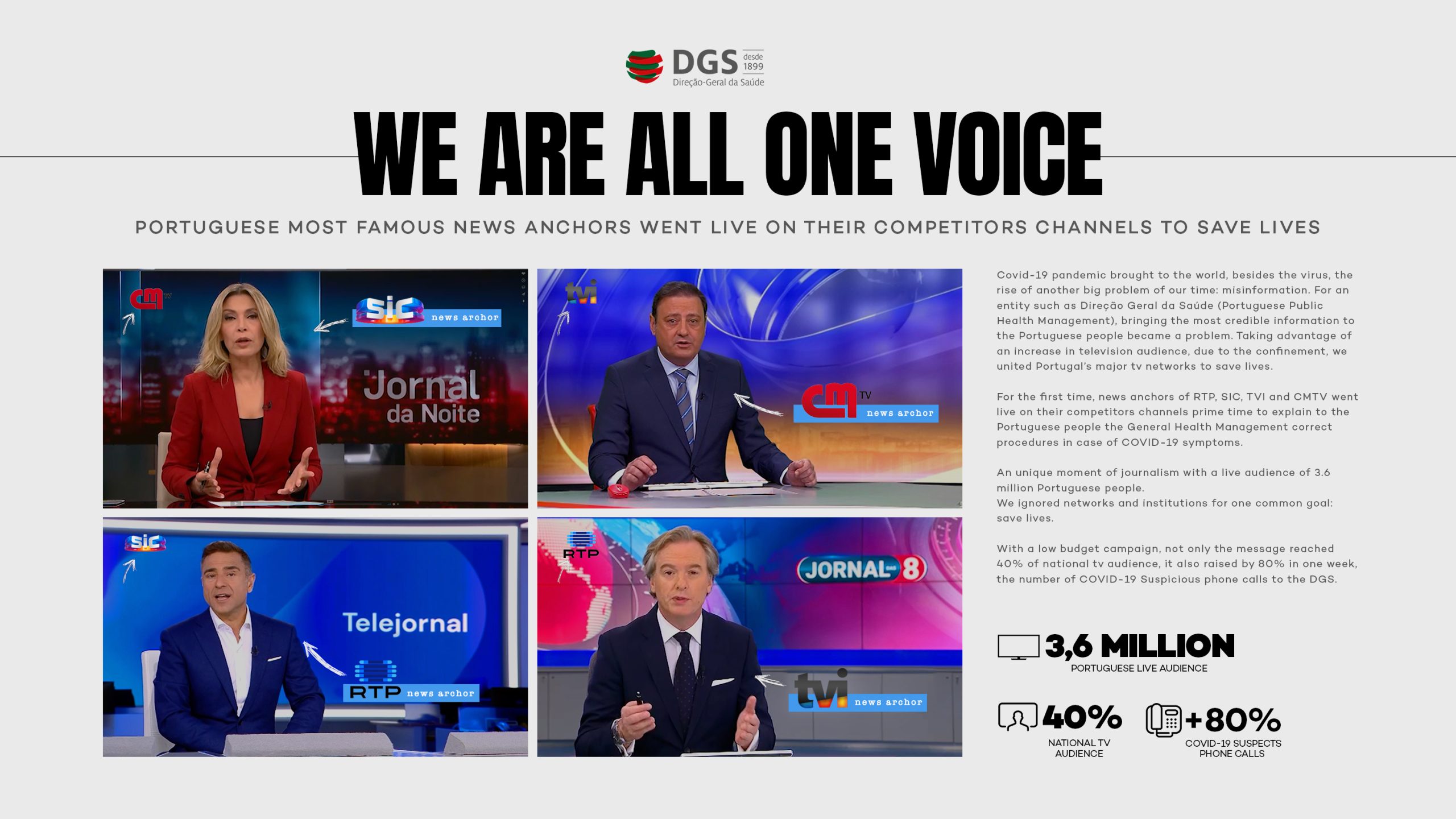 WE ARE ALL ONE VOICE