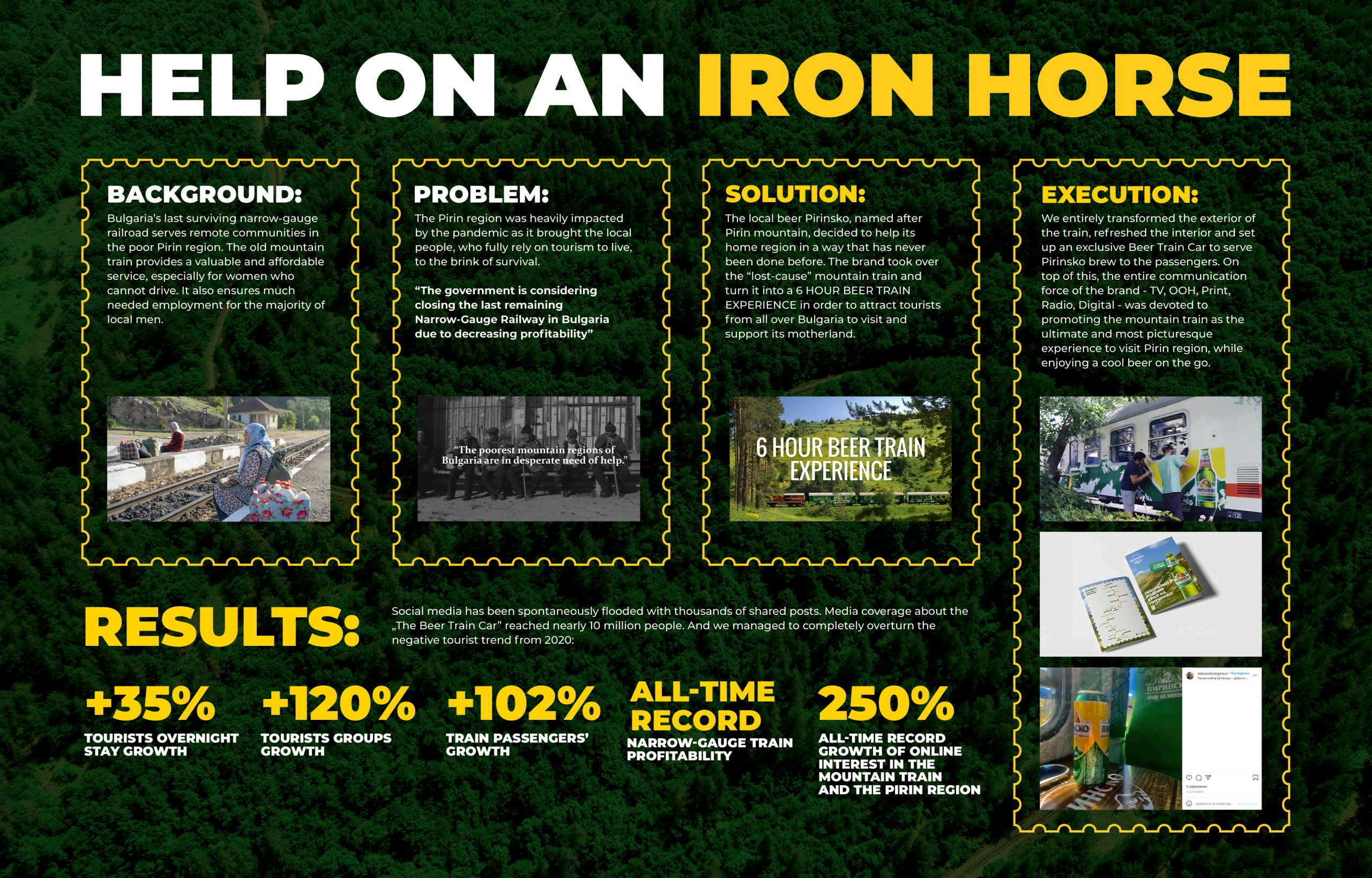 Help on an Iron Horse