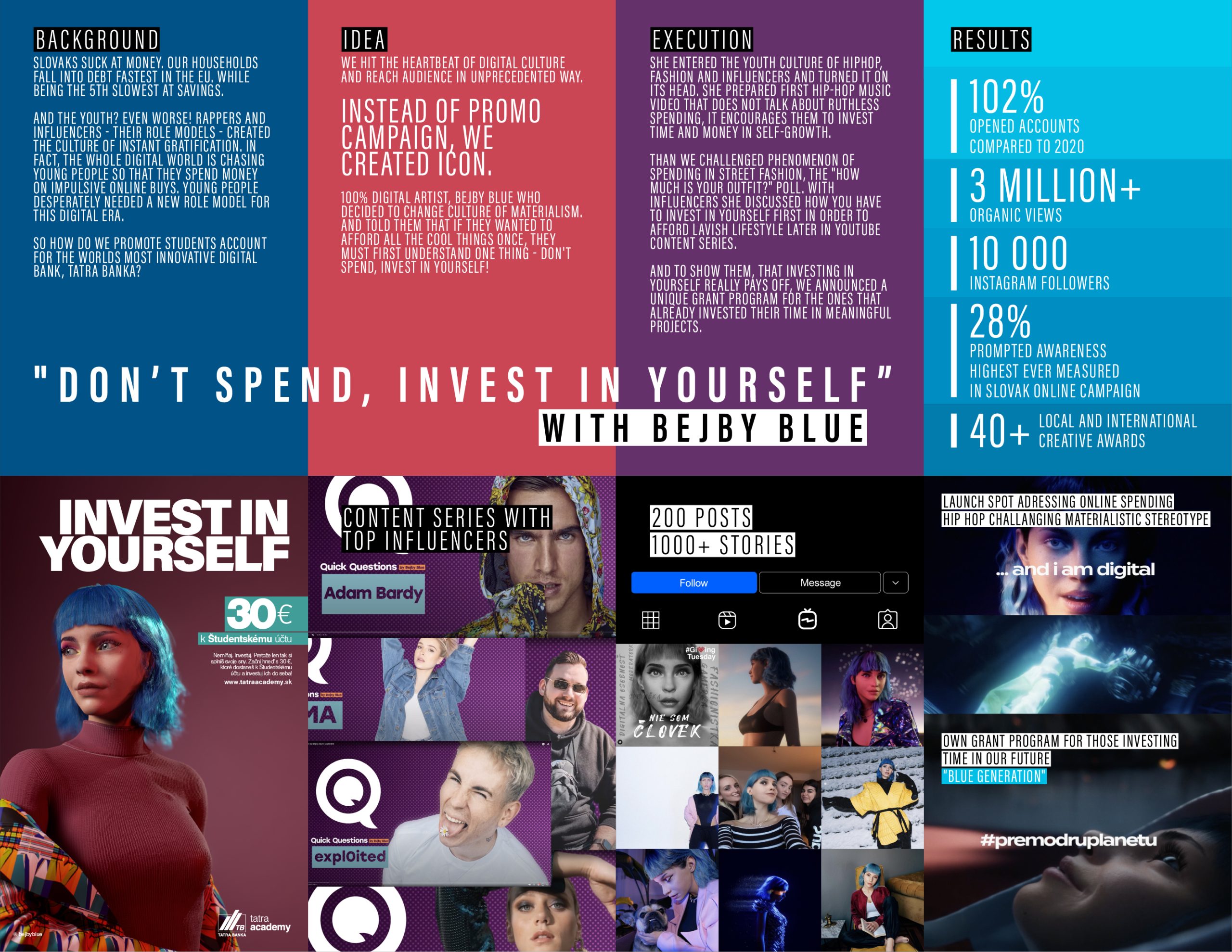 Don’t spend, invest in yourself – with BEJBY BLUE