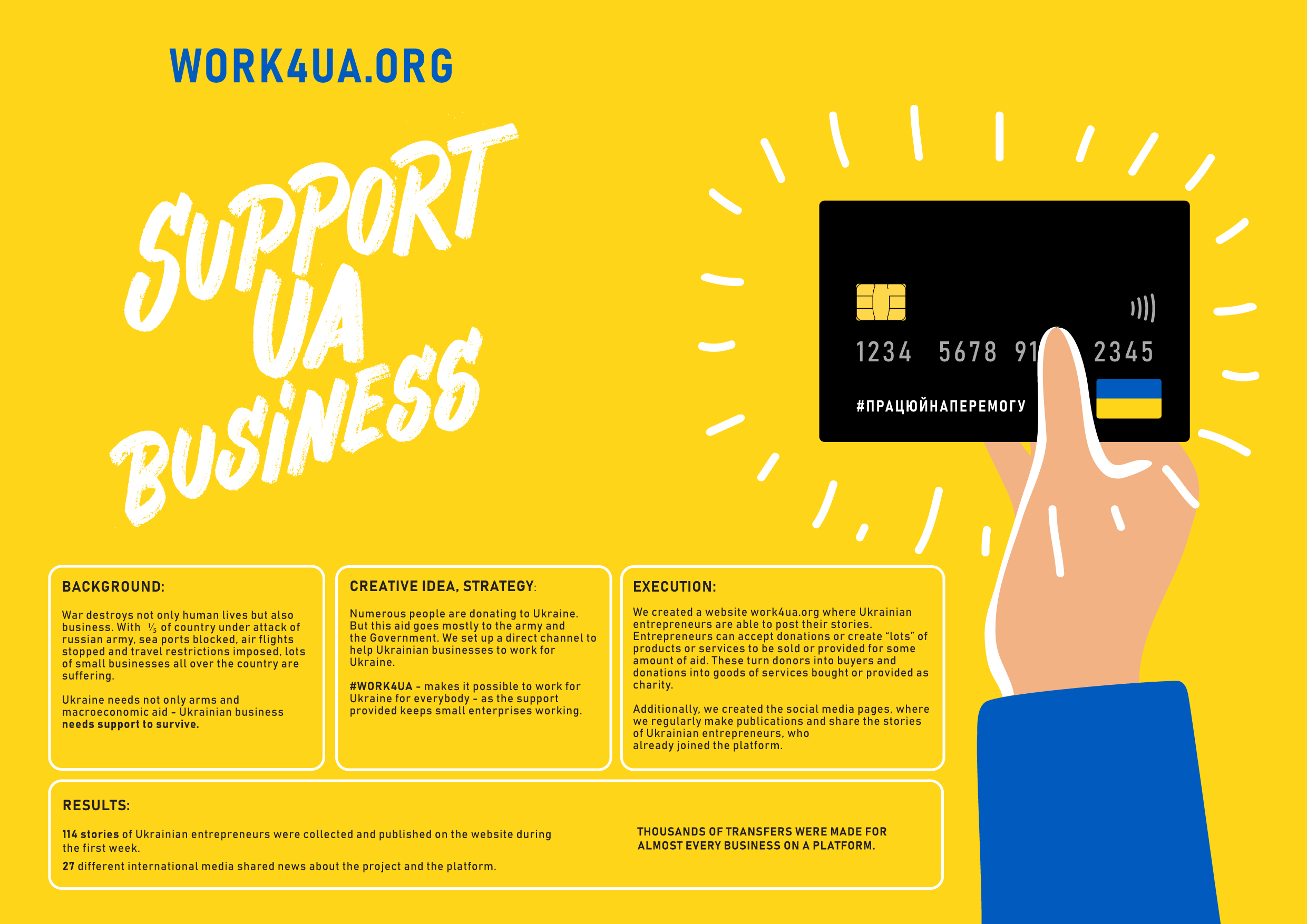 Work4UA