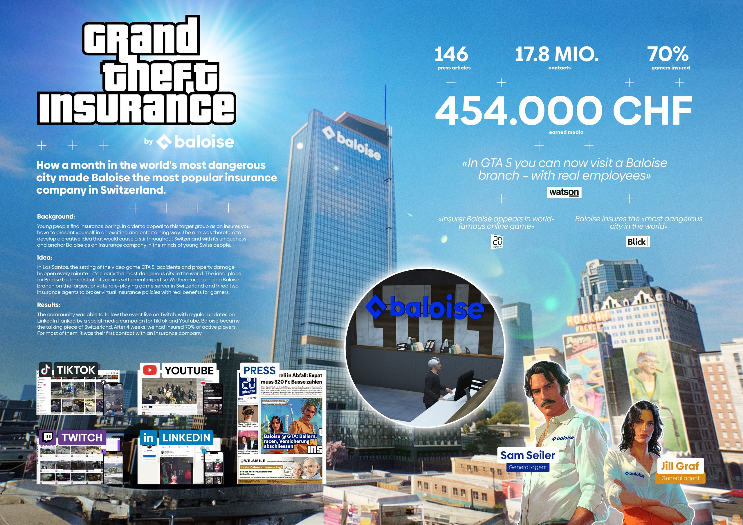 Grand Theft Insurance