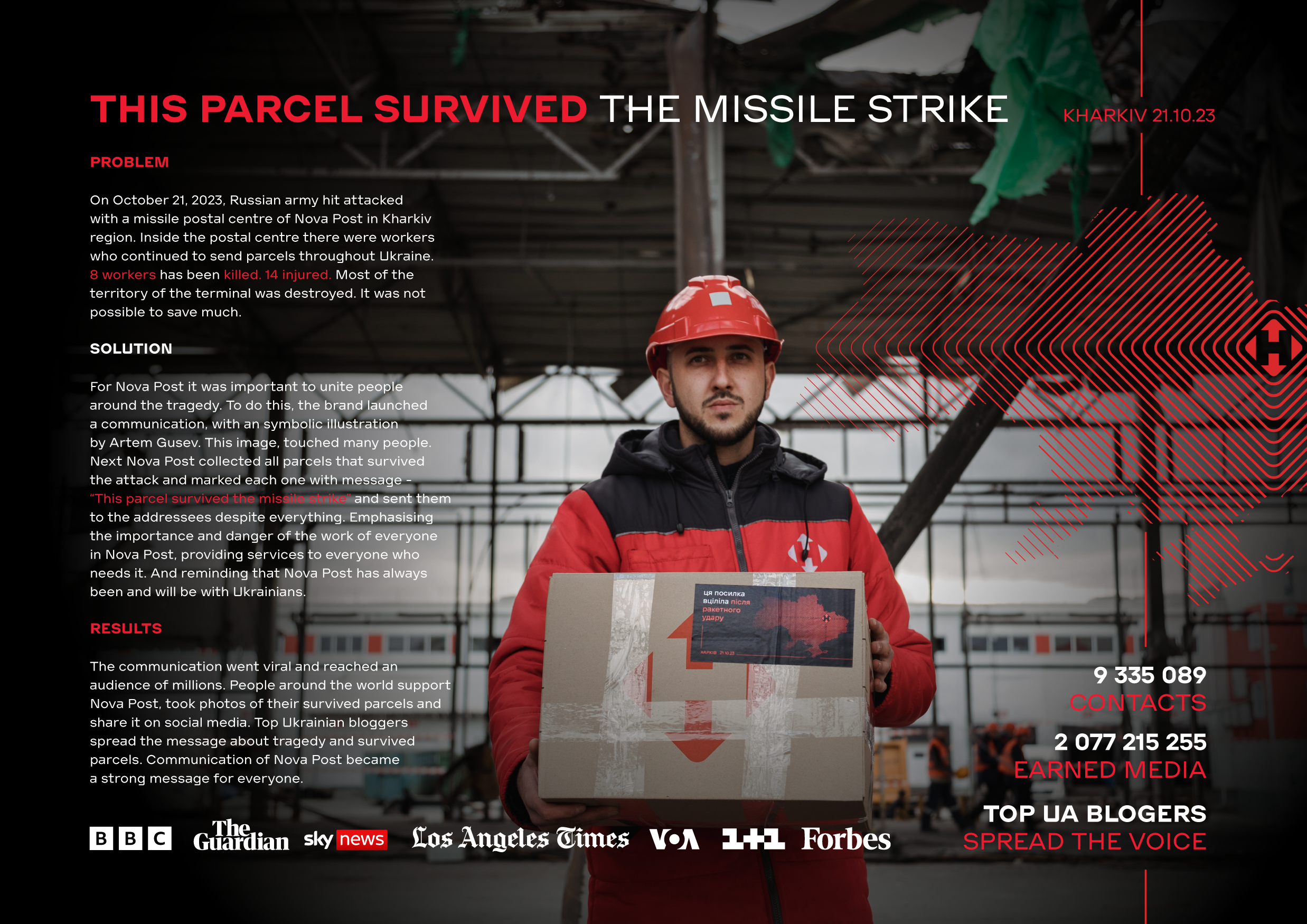 Survived parcels