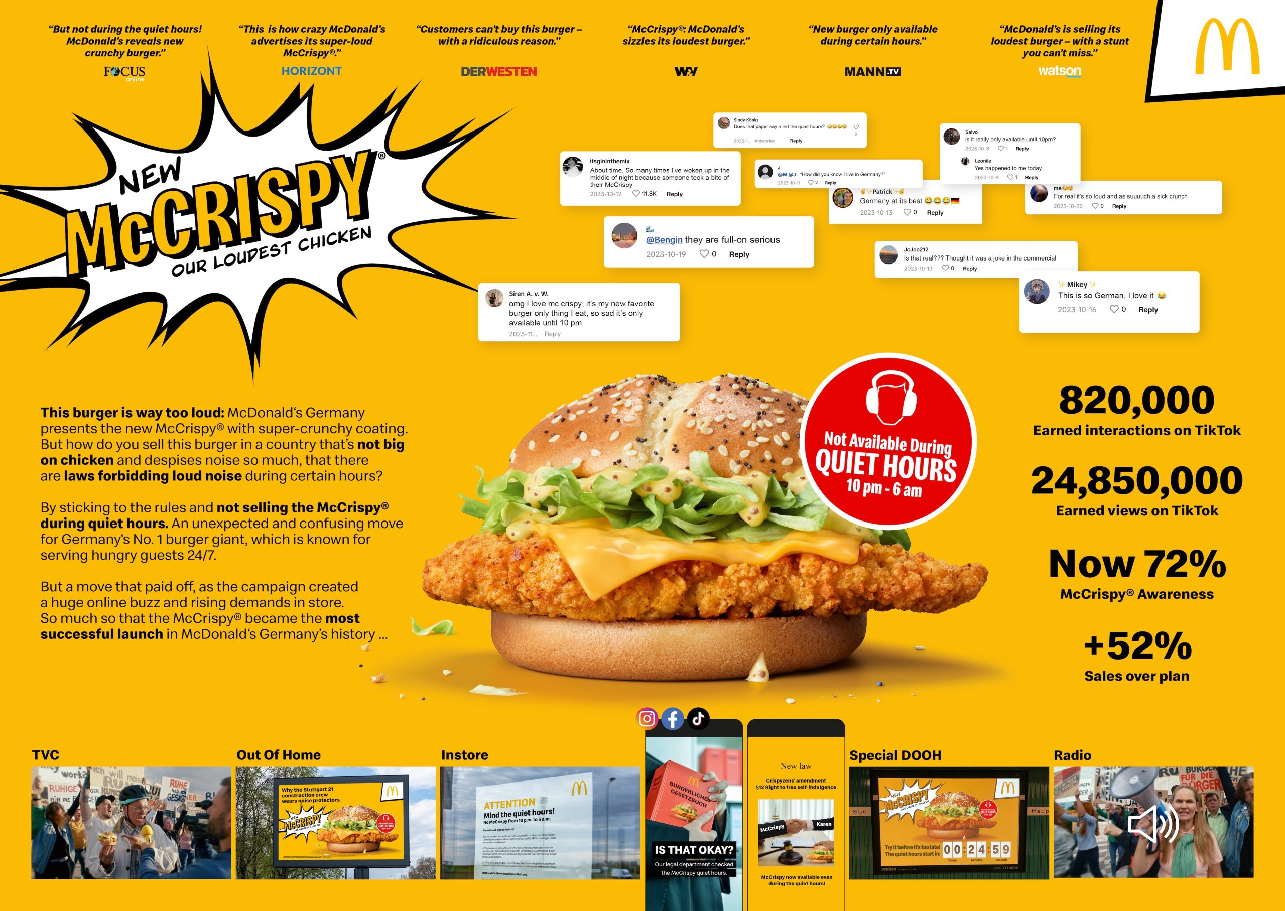 The new McCrispy® – Our loudest chicken