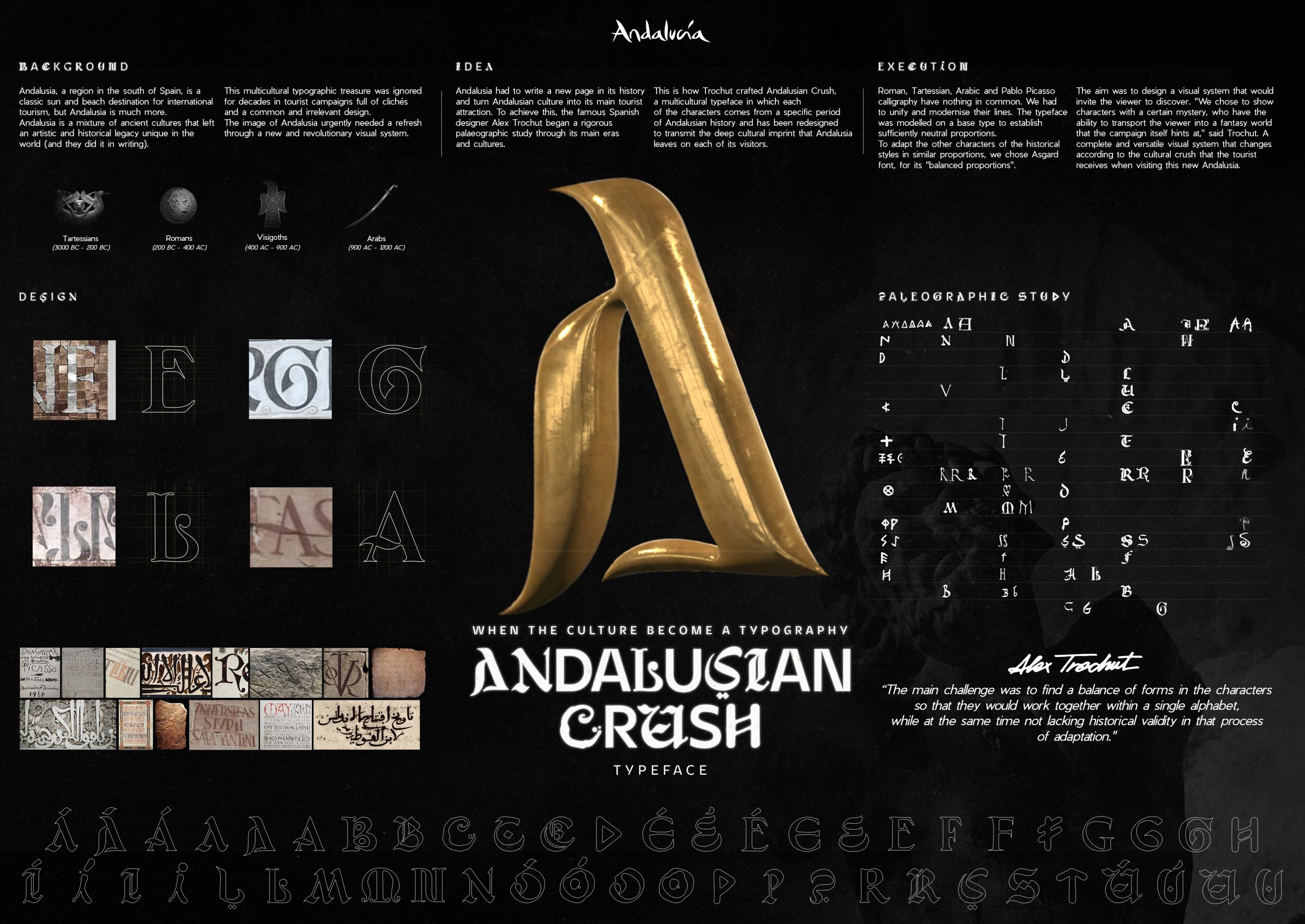 Andalusian Crush