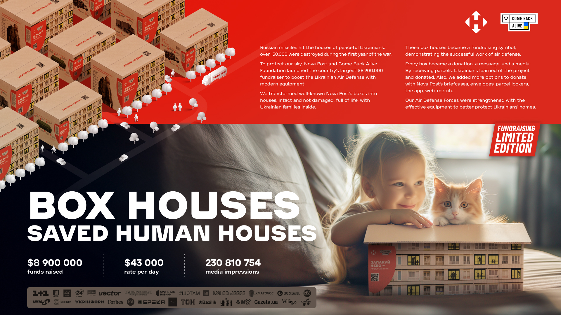 HOUSE BOX