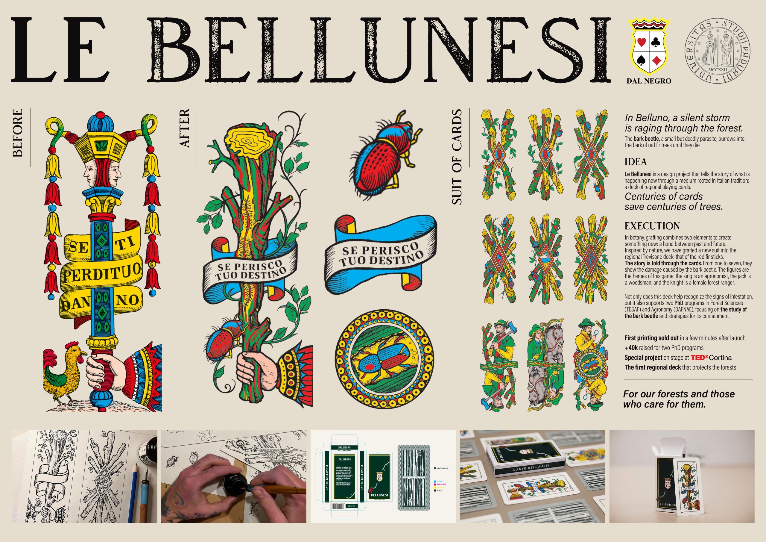 Le Bellunesi – A deck of cards to save the forest