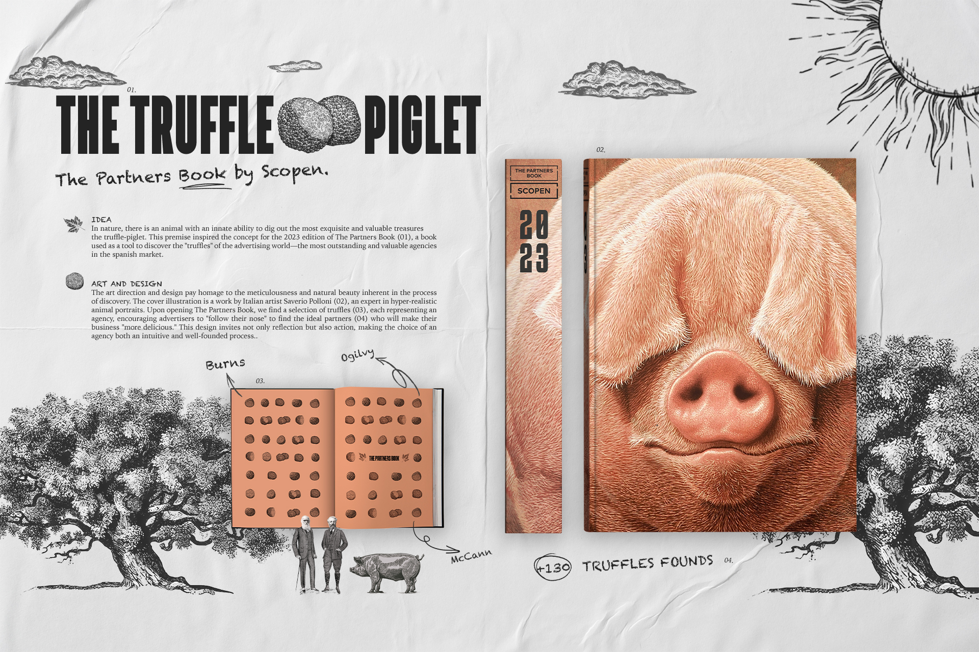 The Truffle Piglet