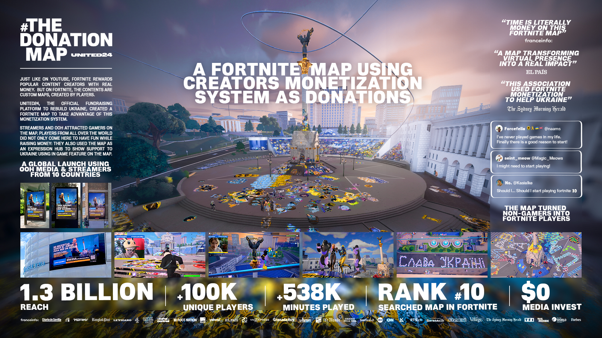 #TheDonationMap