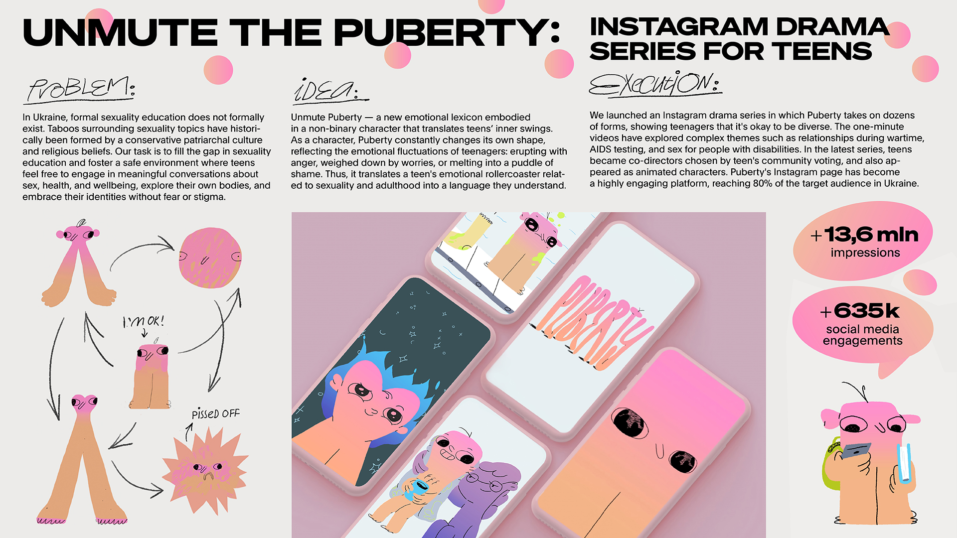 Unmute the Puberty