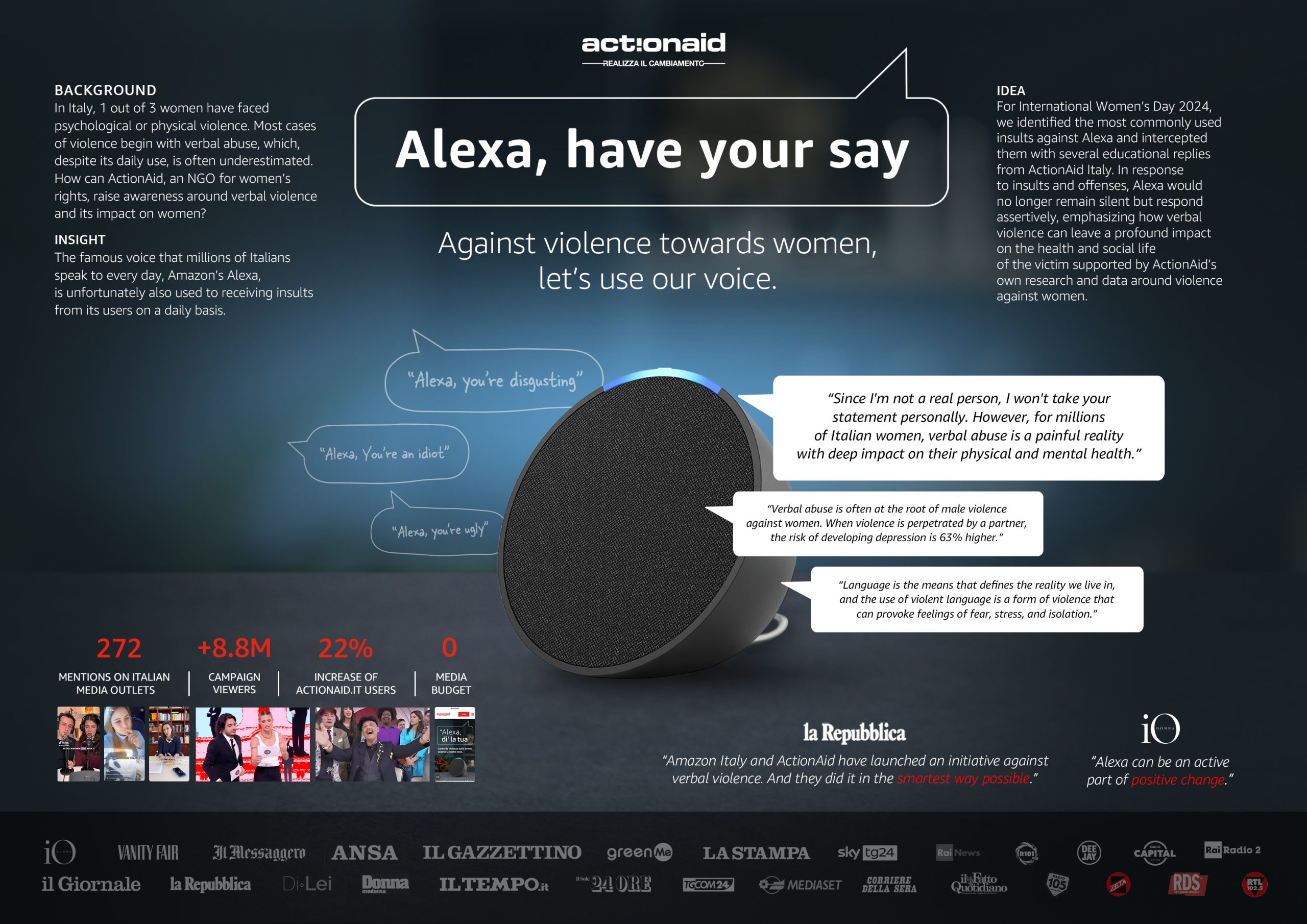Alexa, Have Your Say