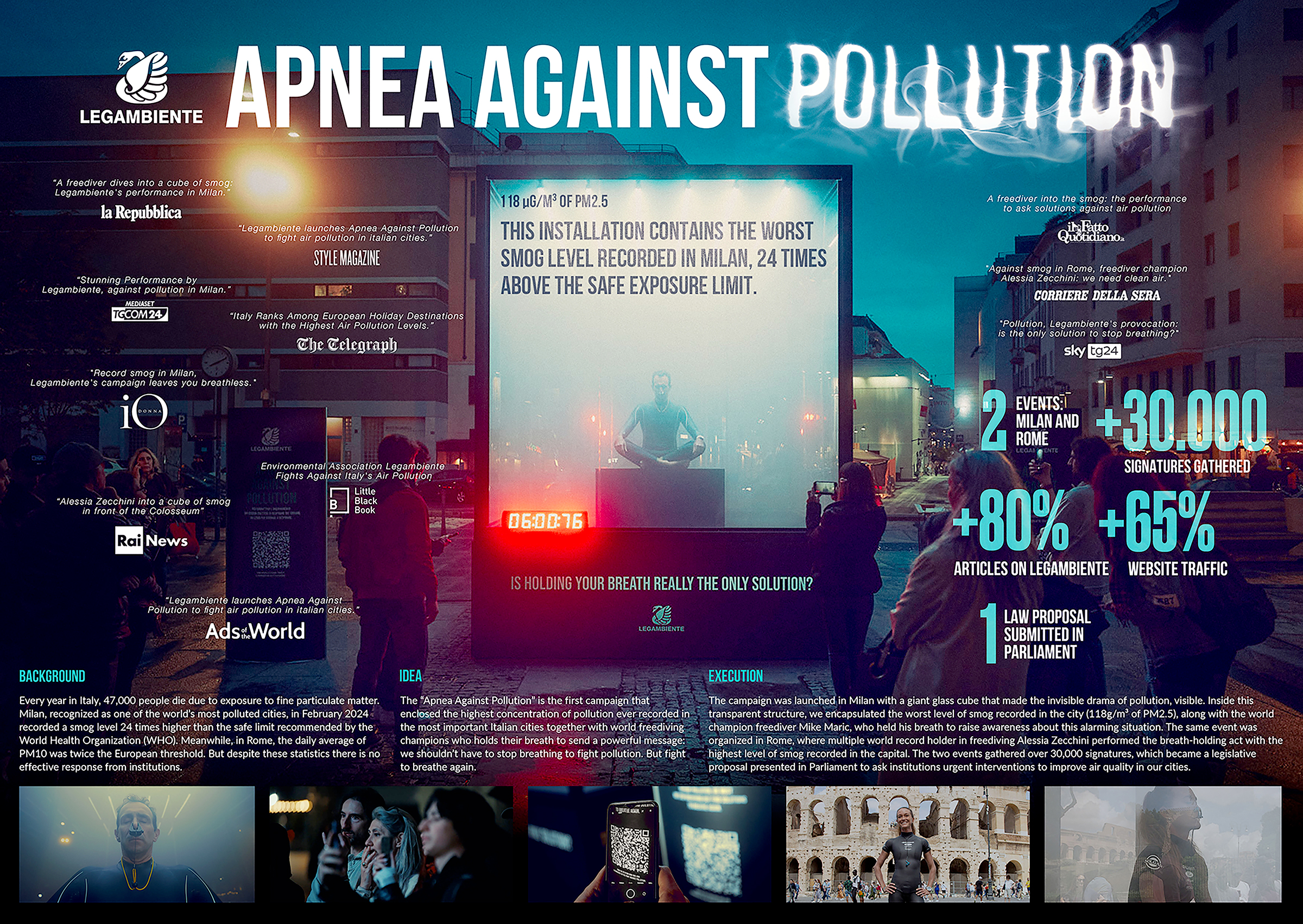 Apnea