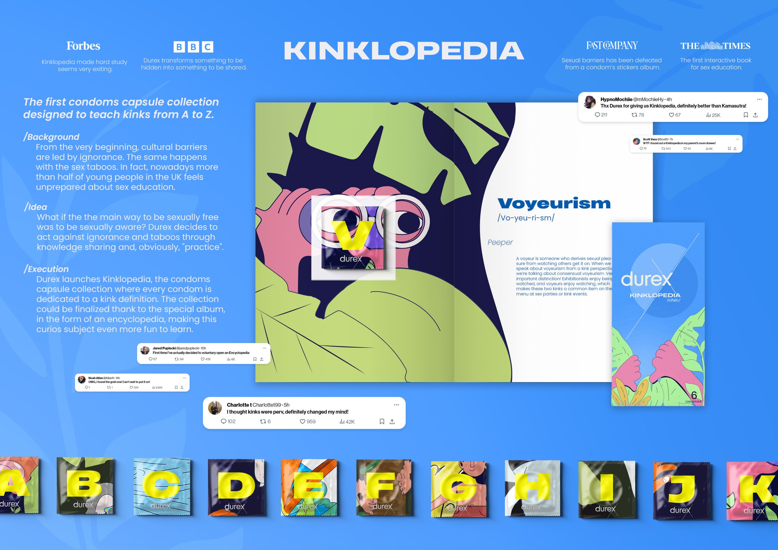 Kinklopedia