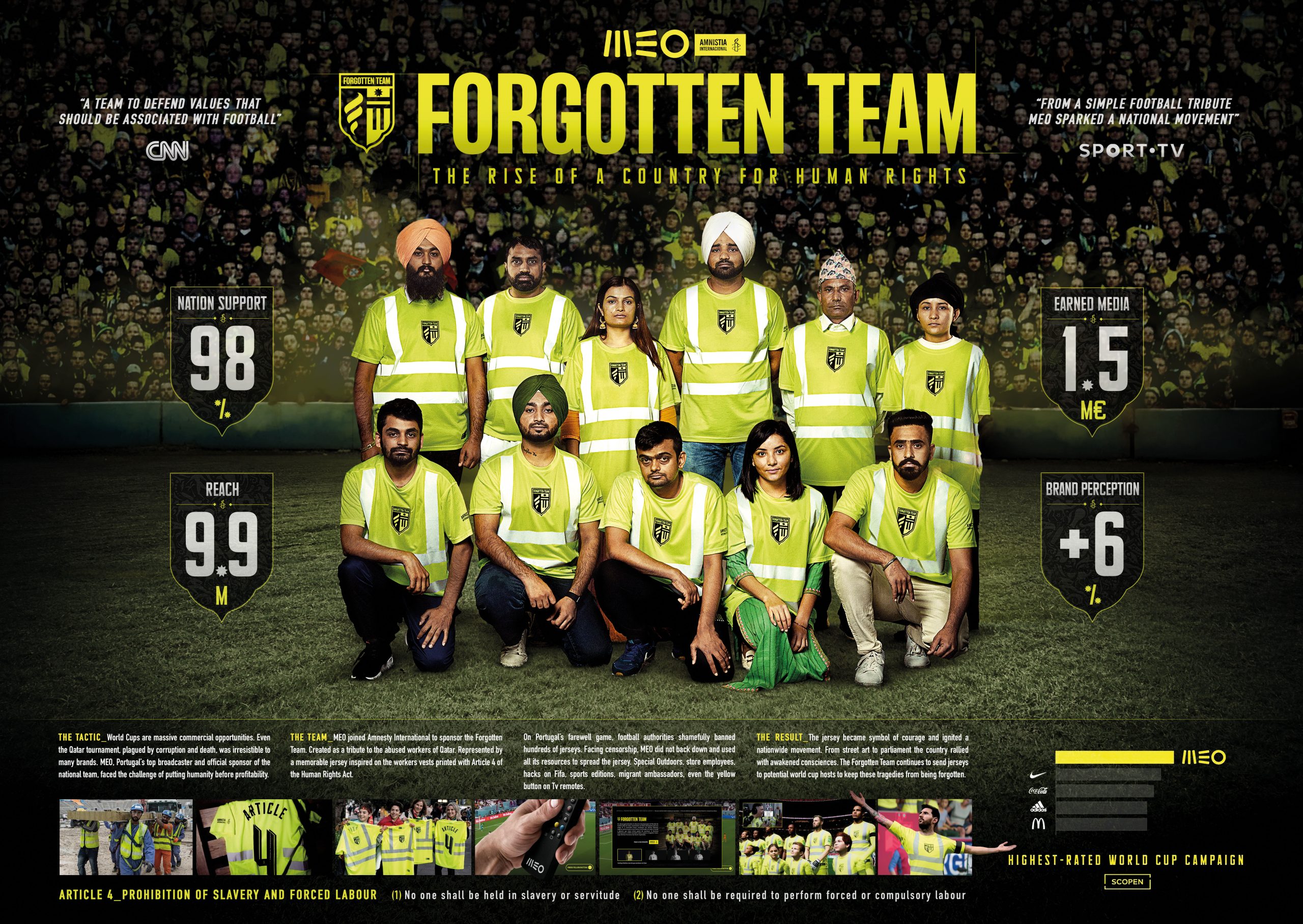 The Forgotten Team
