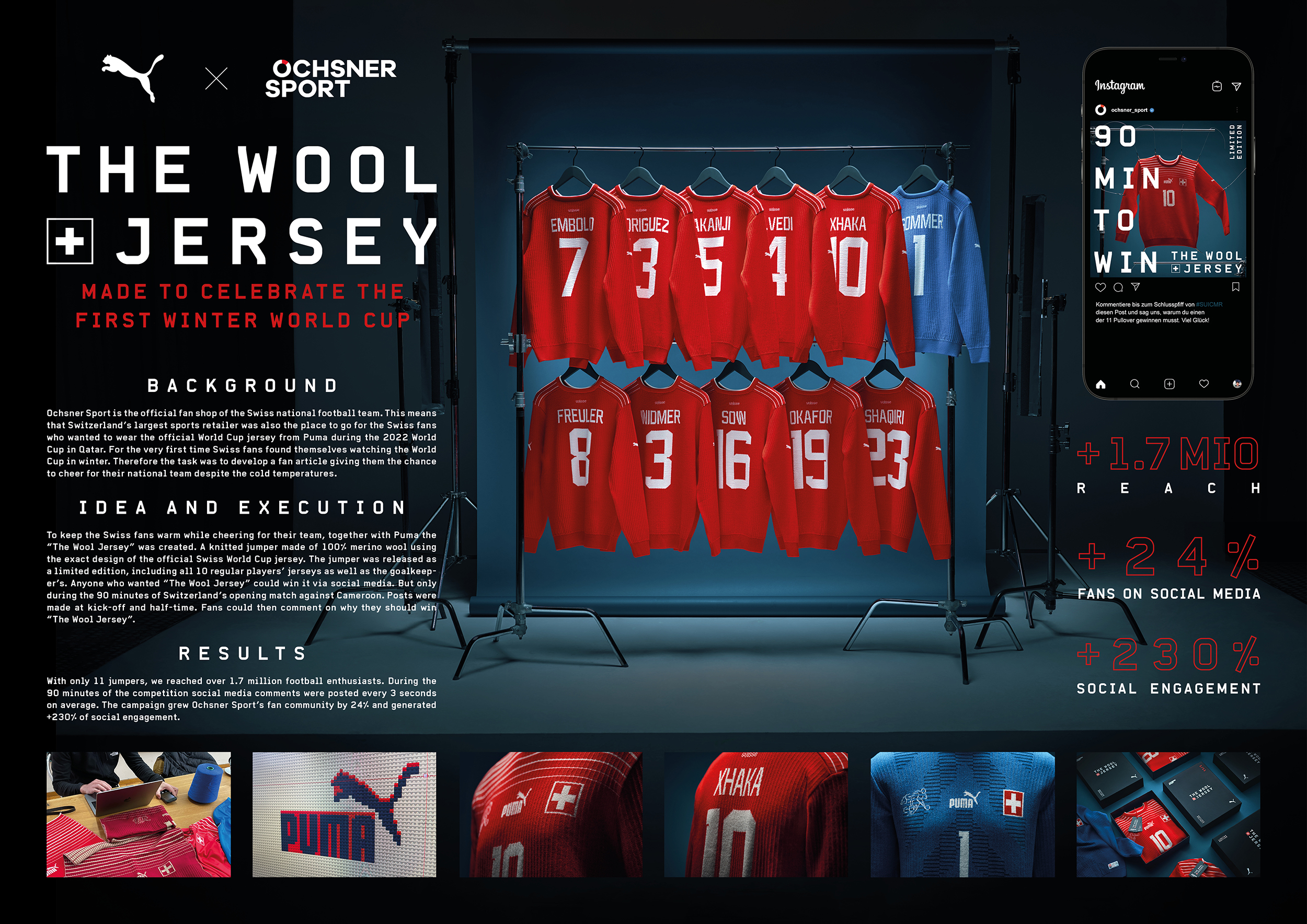 The Wool Jersey