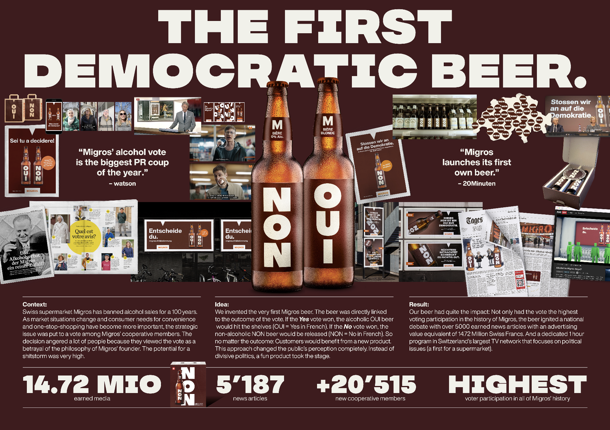 The Migros Beer