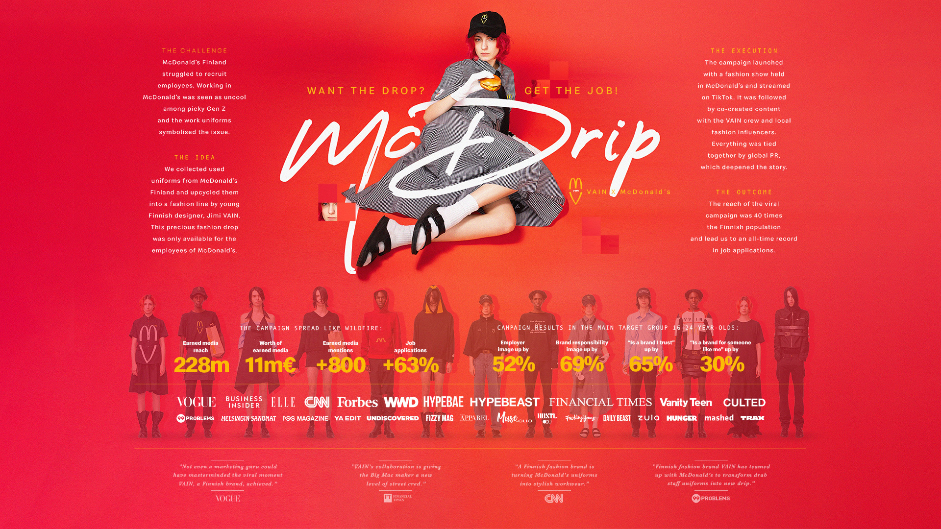 McDrip