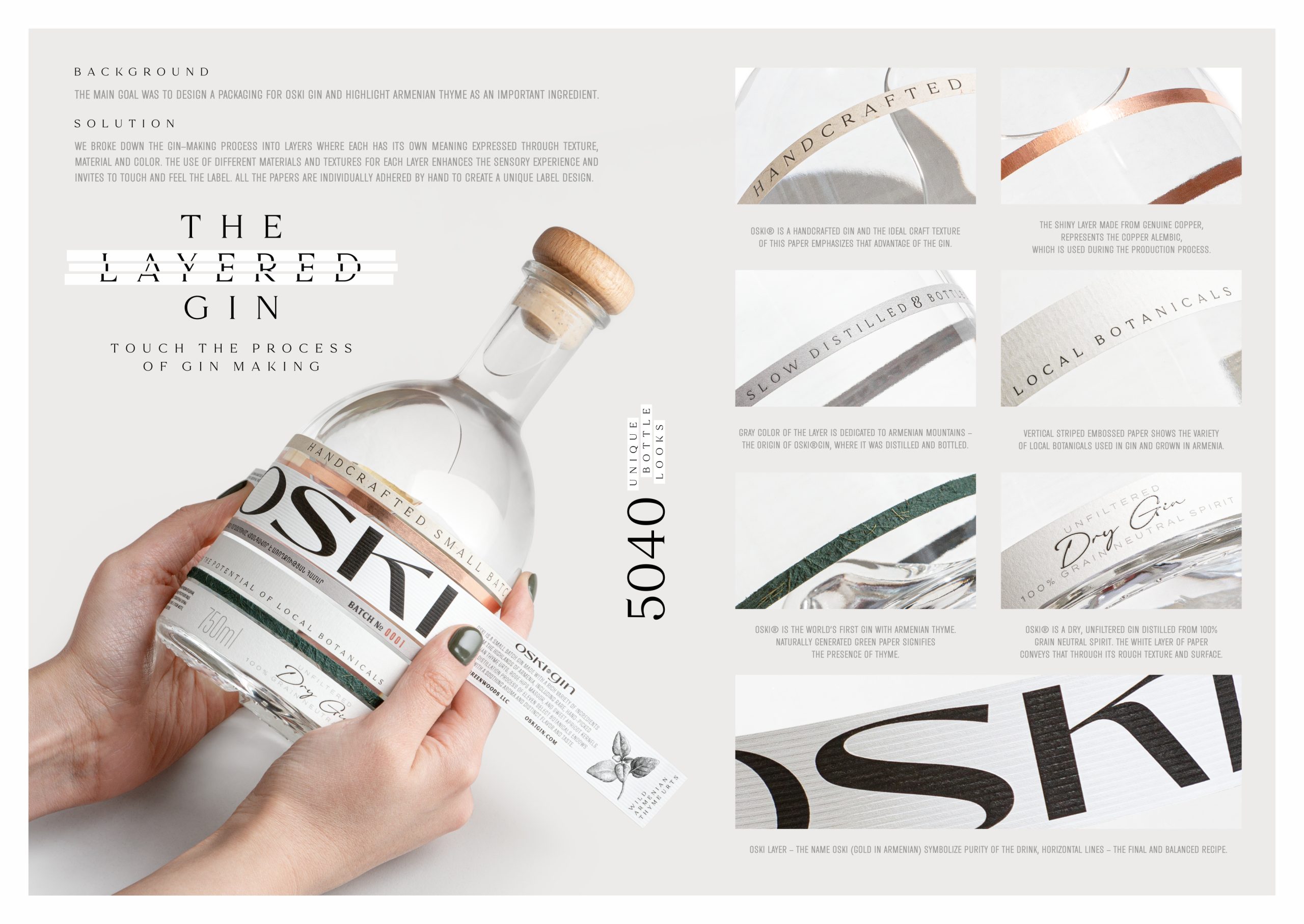 The Layered Gin