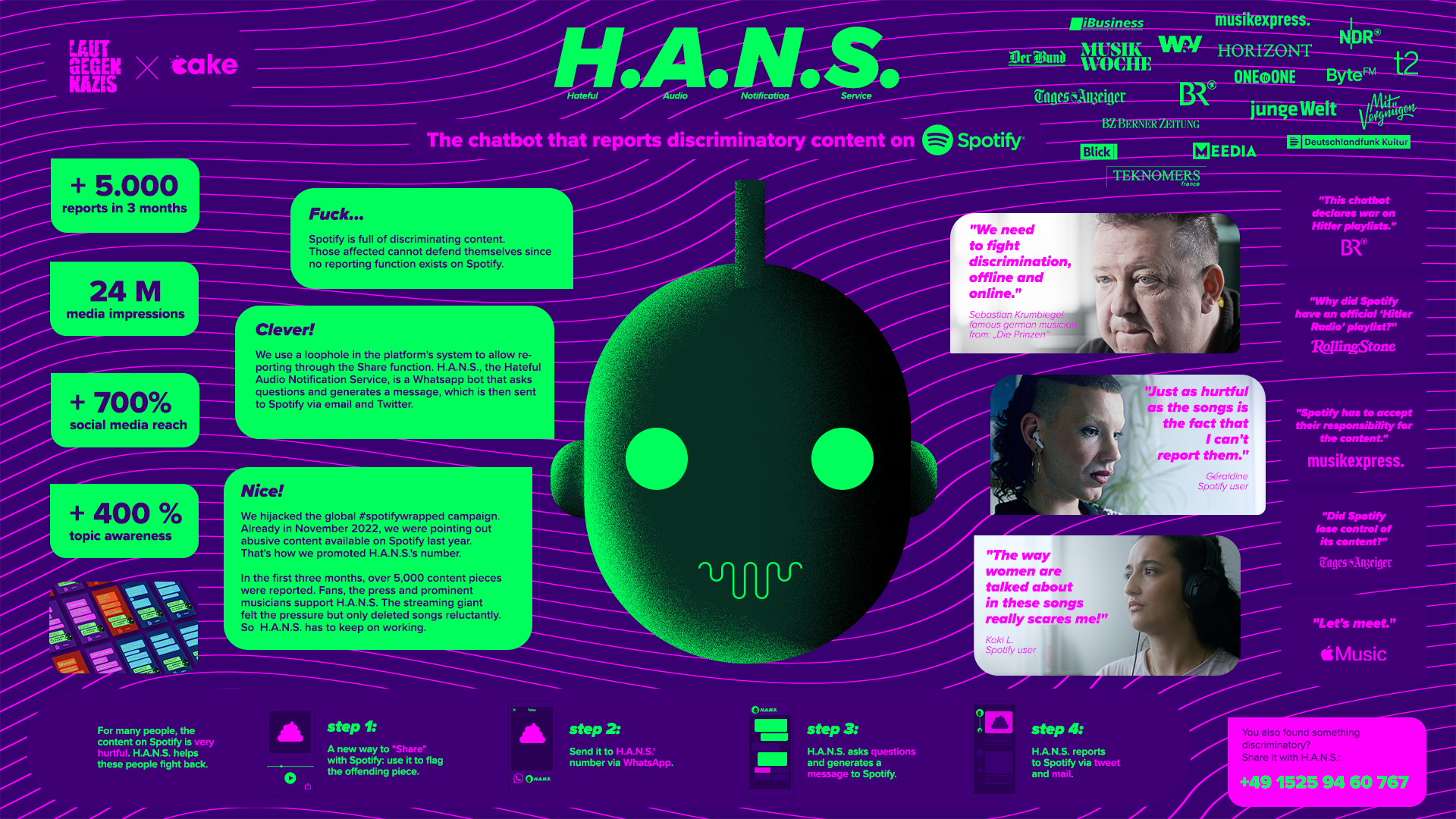 H.A.N.S. – The Hateful Audio Notification Service