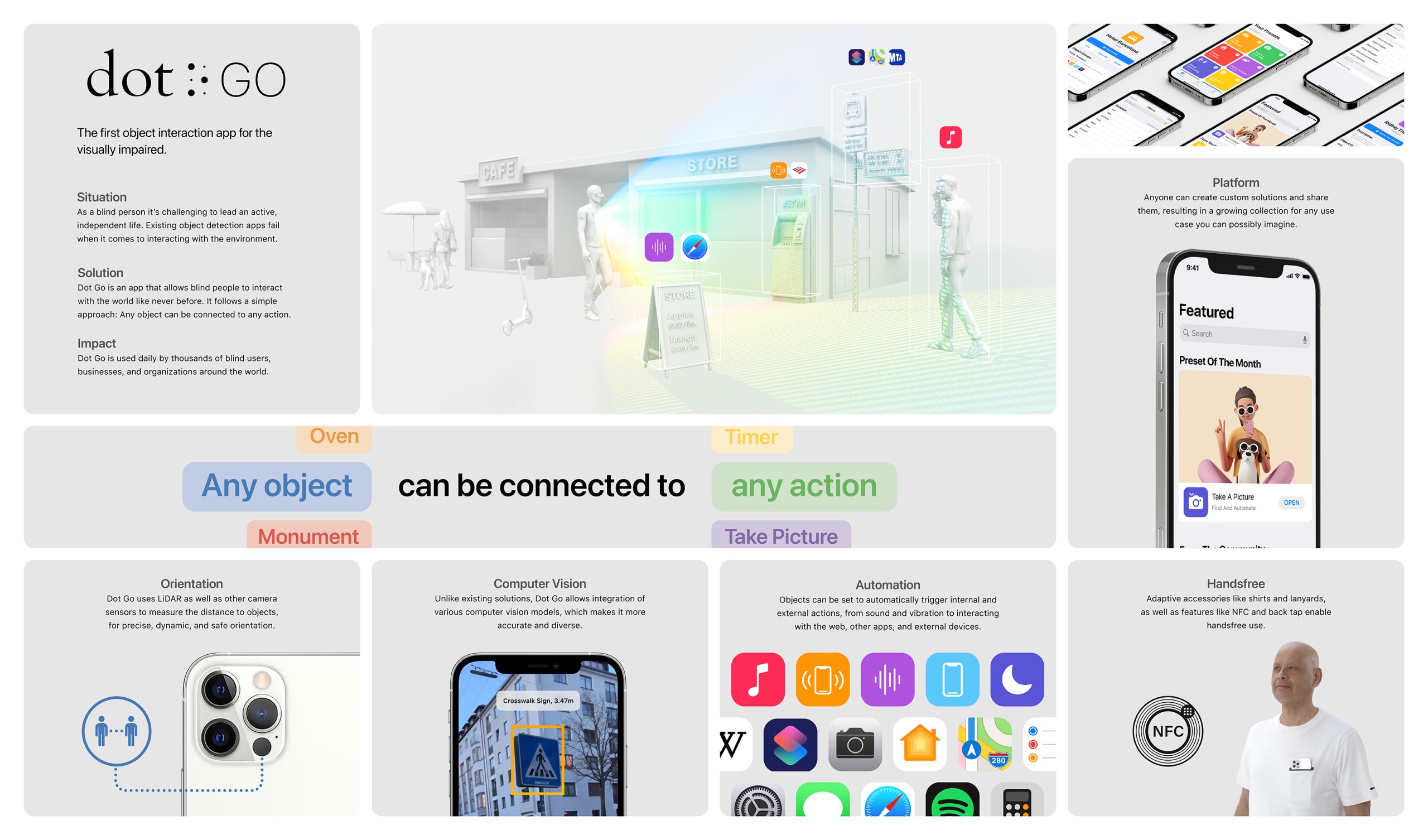 Dot Go. The first object interaction app for the visually impaired.