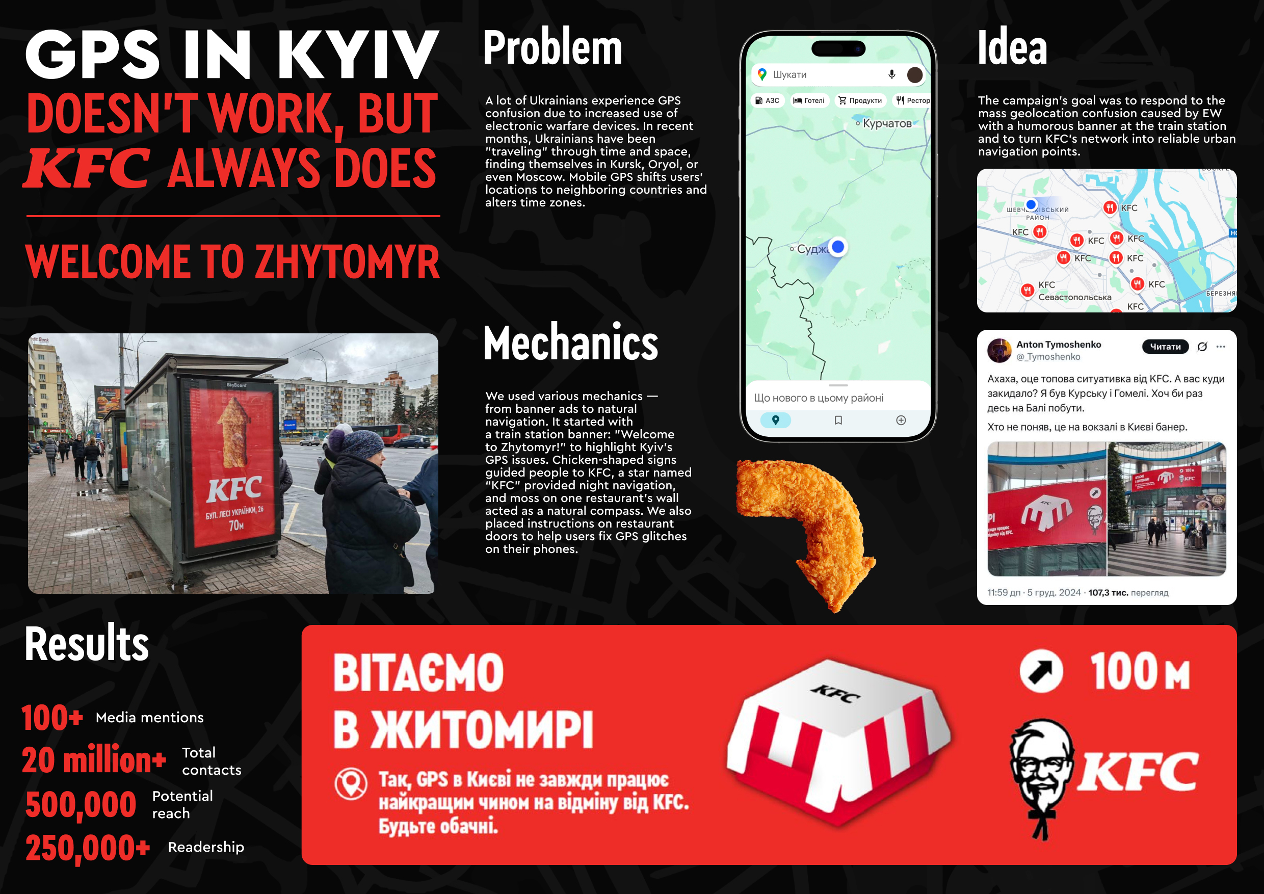 KFC Navigation System