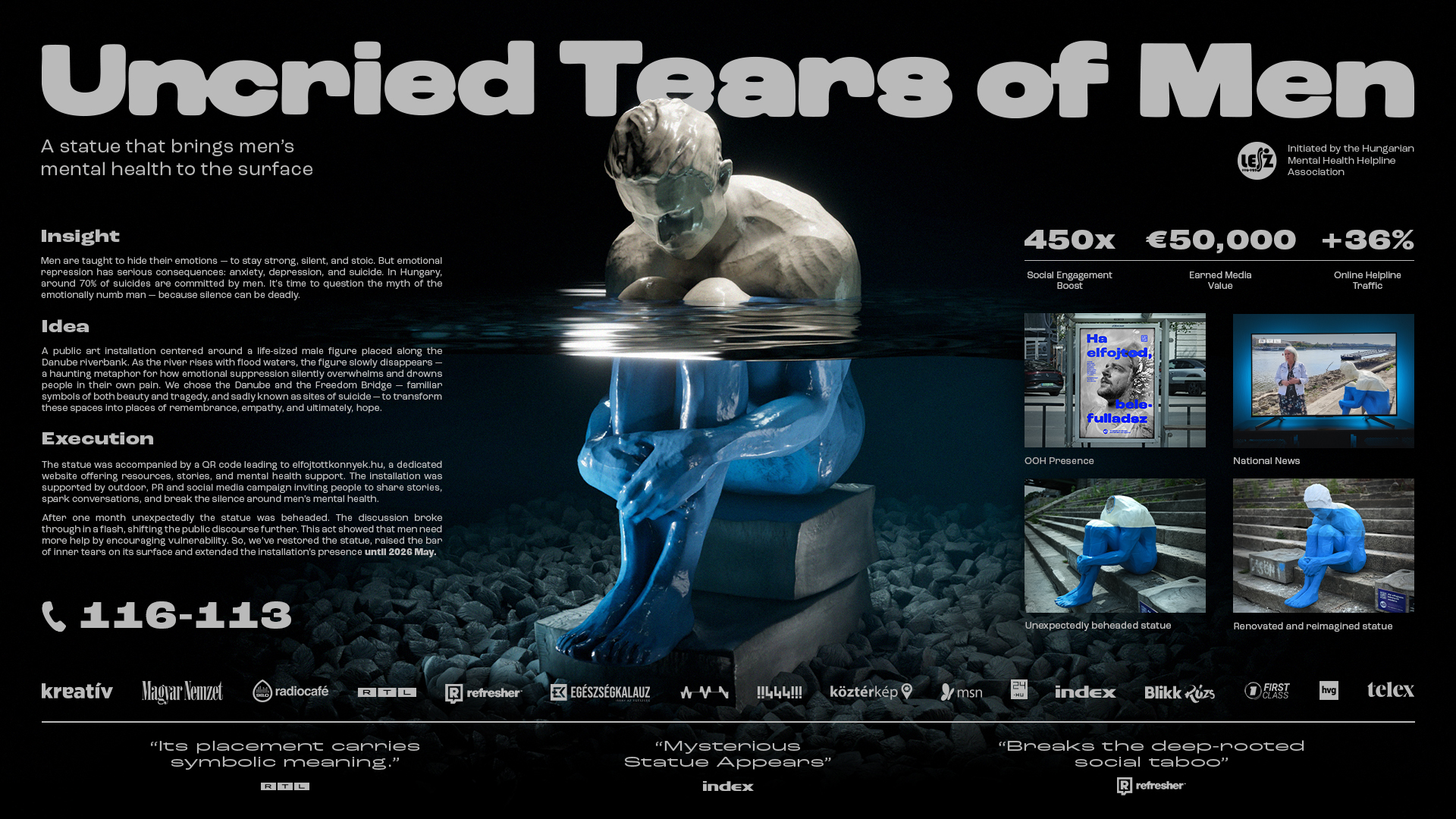 Uncried Tears of Men