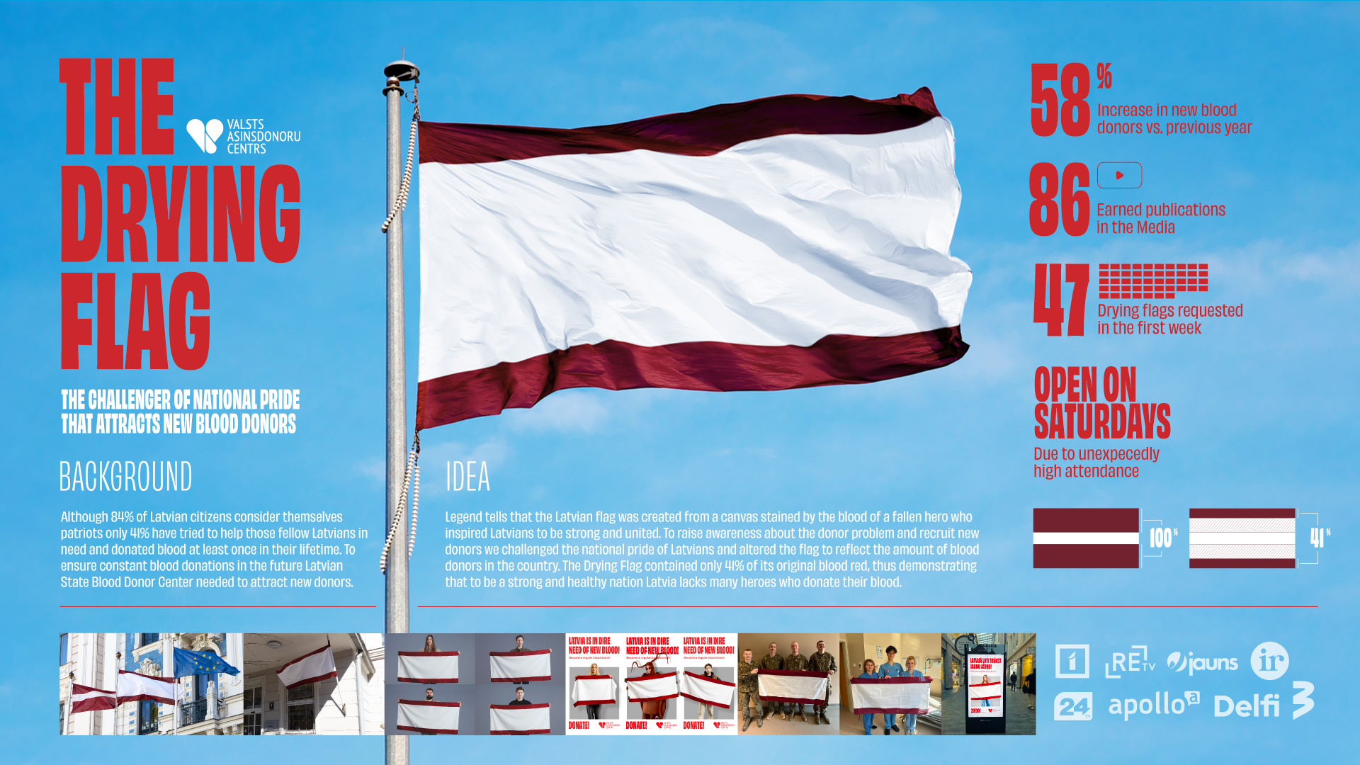 The Drying Flag