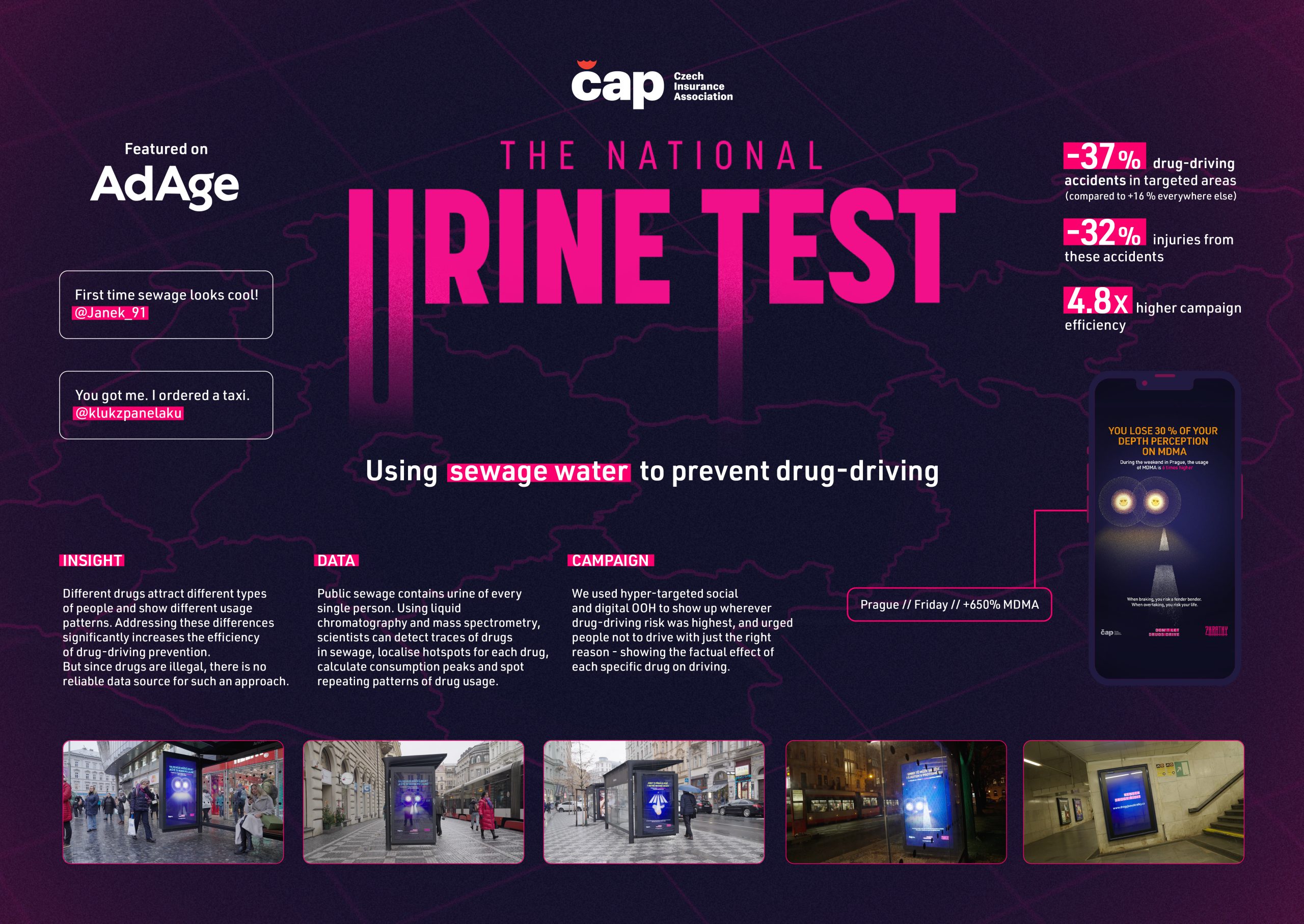 URINE TEST