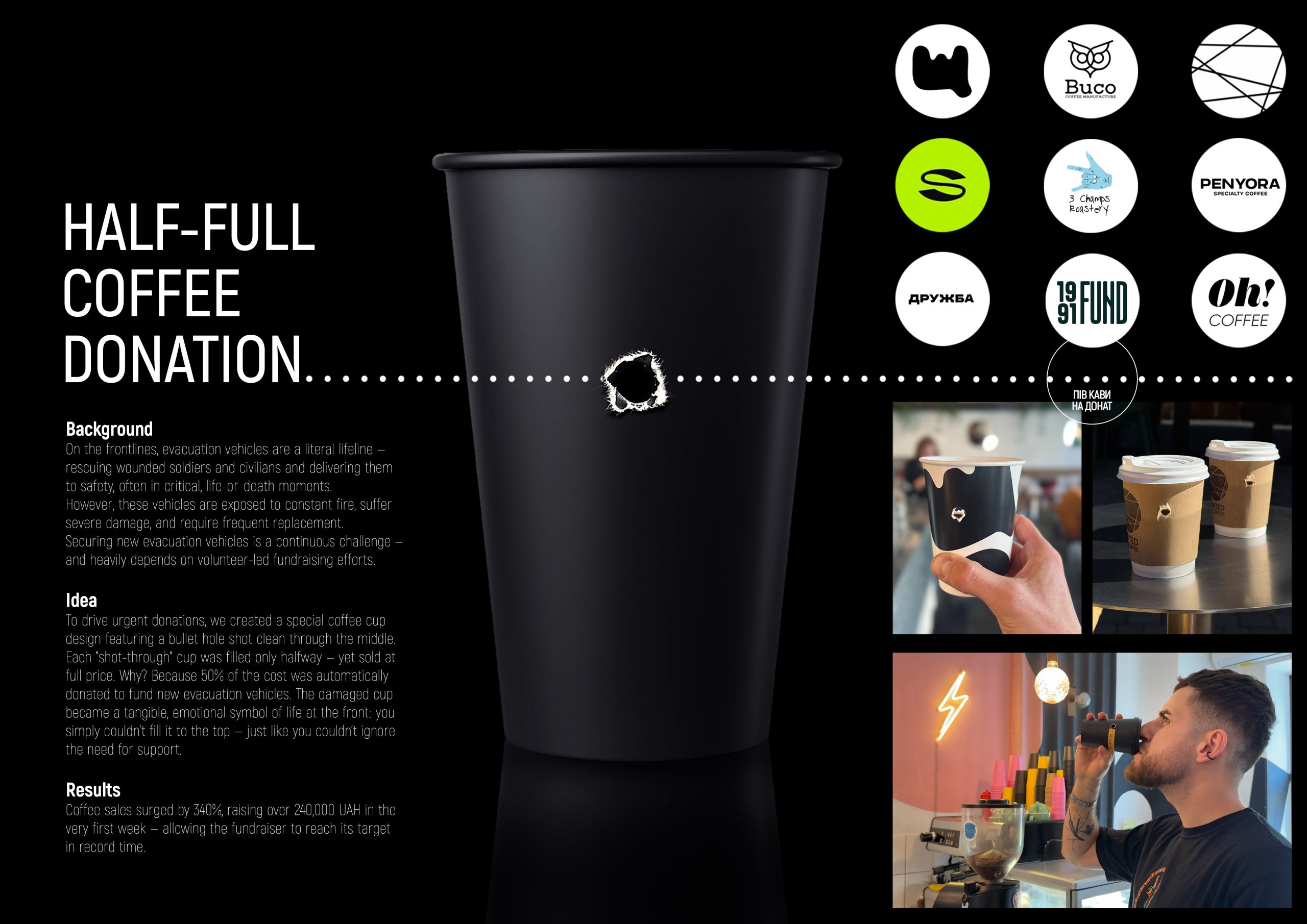 HALF-FULL COFFEE DONATION