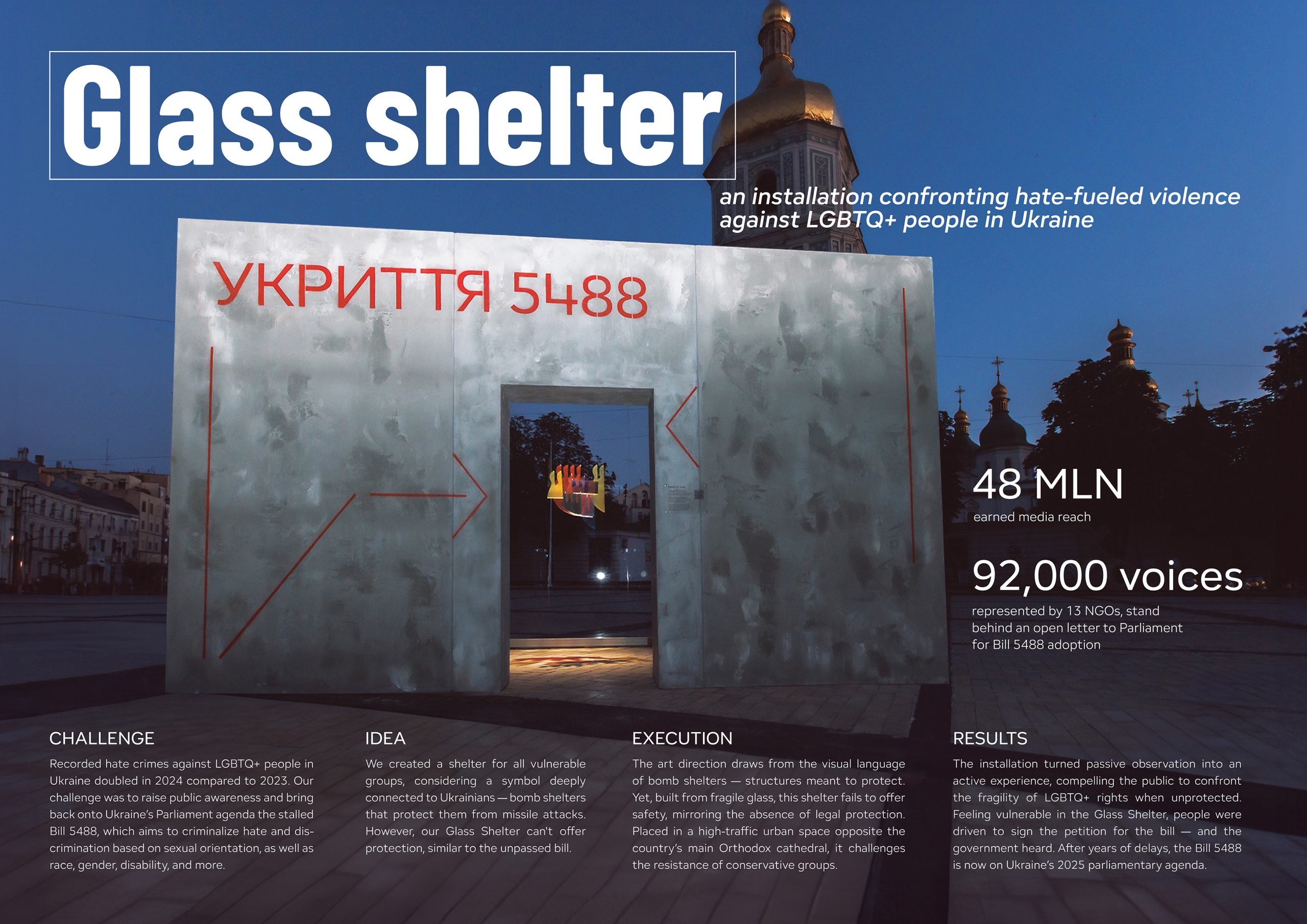 Glass Shelter