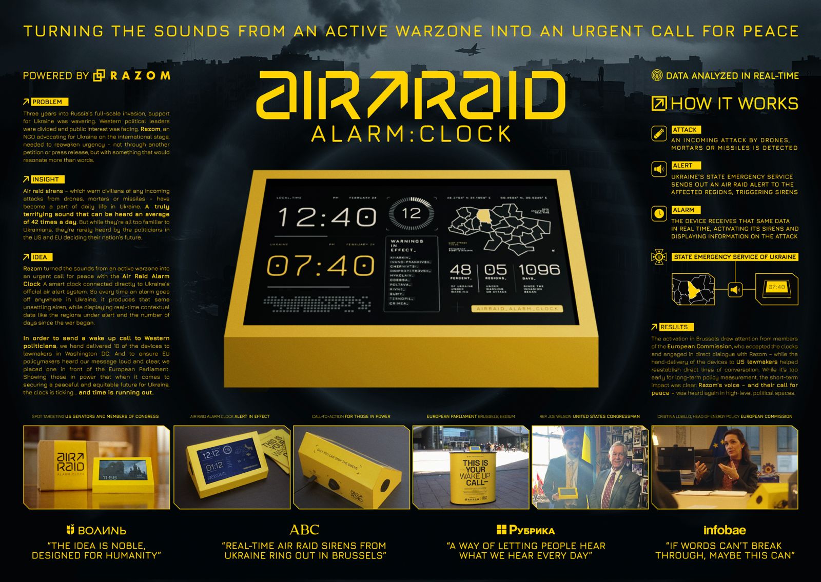 AirRaid Alarm Clock