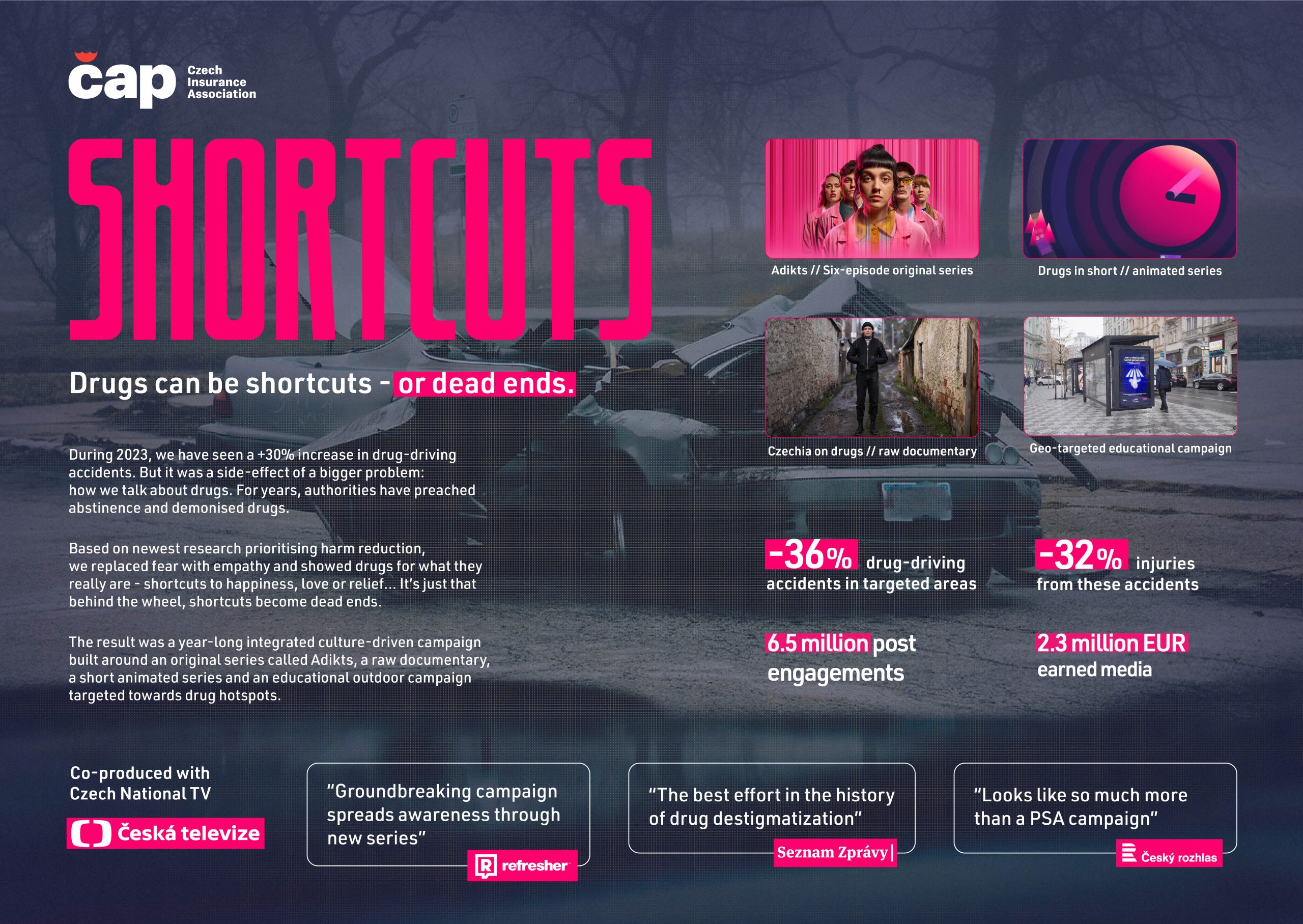 Shortcuts