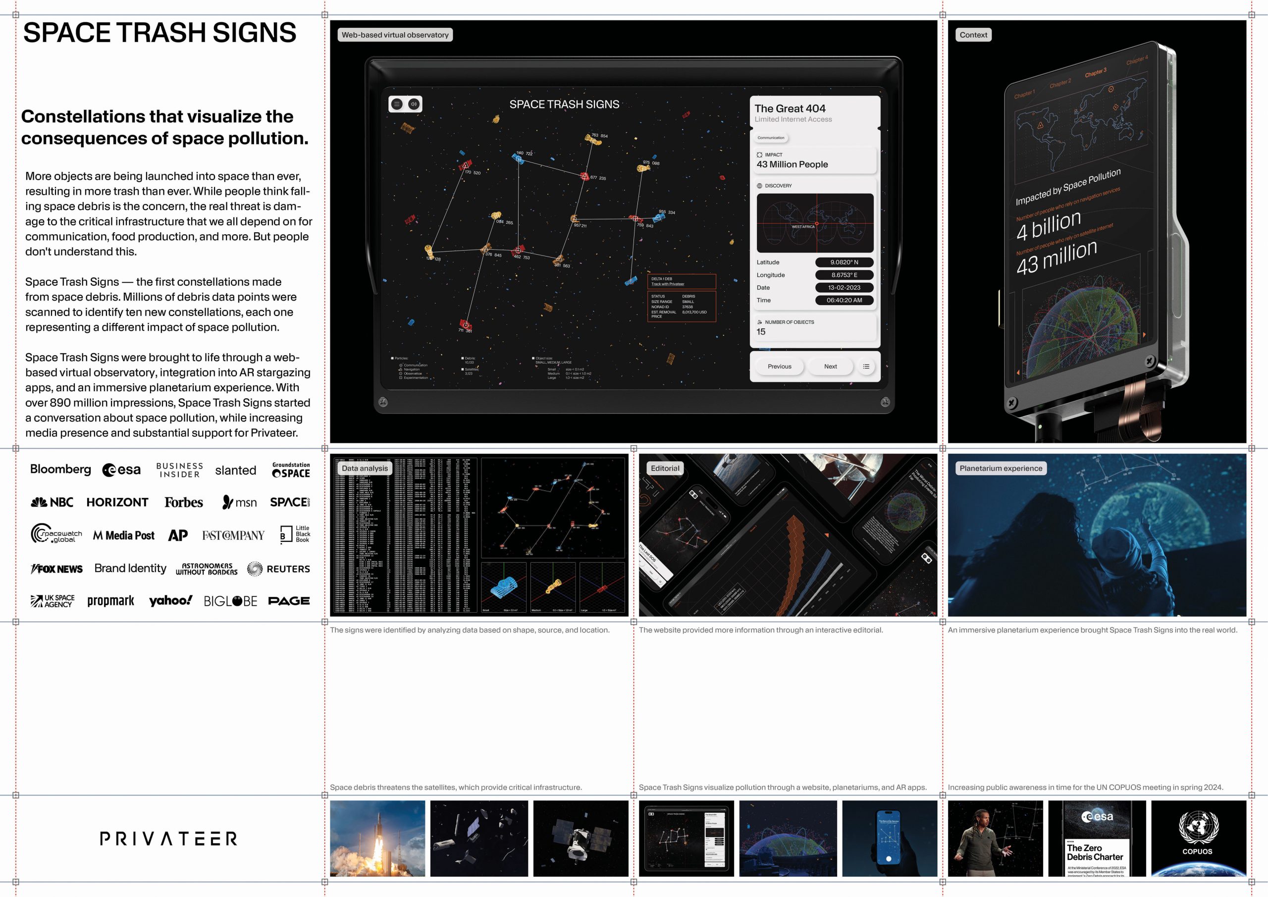 Space Trash Signs