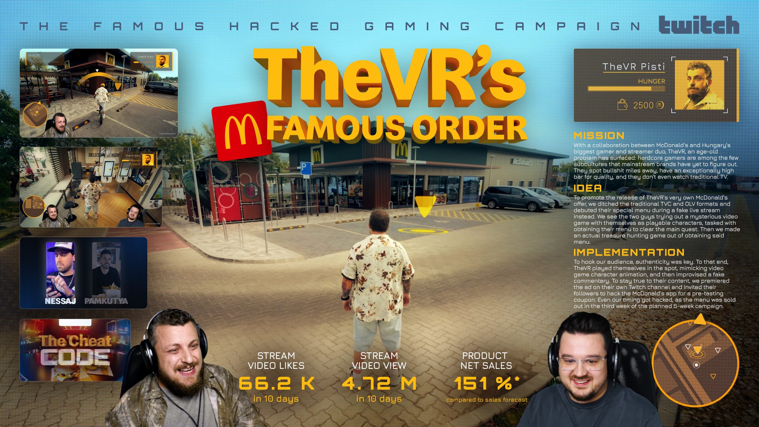 McDonald’s – TheVR’s Famous Order