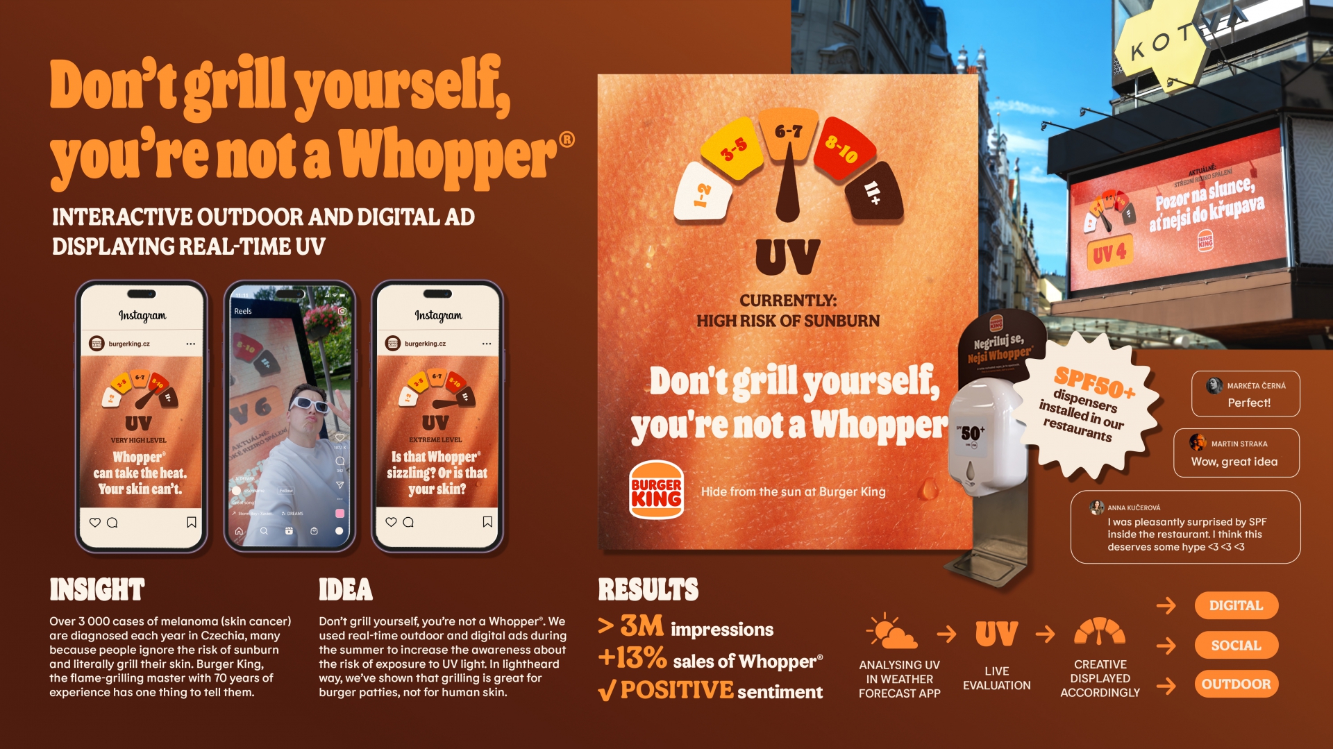 Don’t grill yourself, you’re not a Whopper®