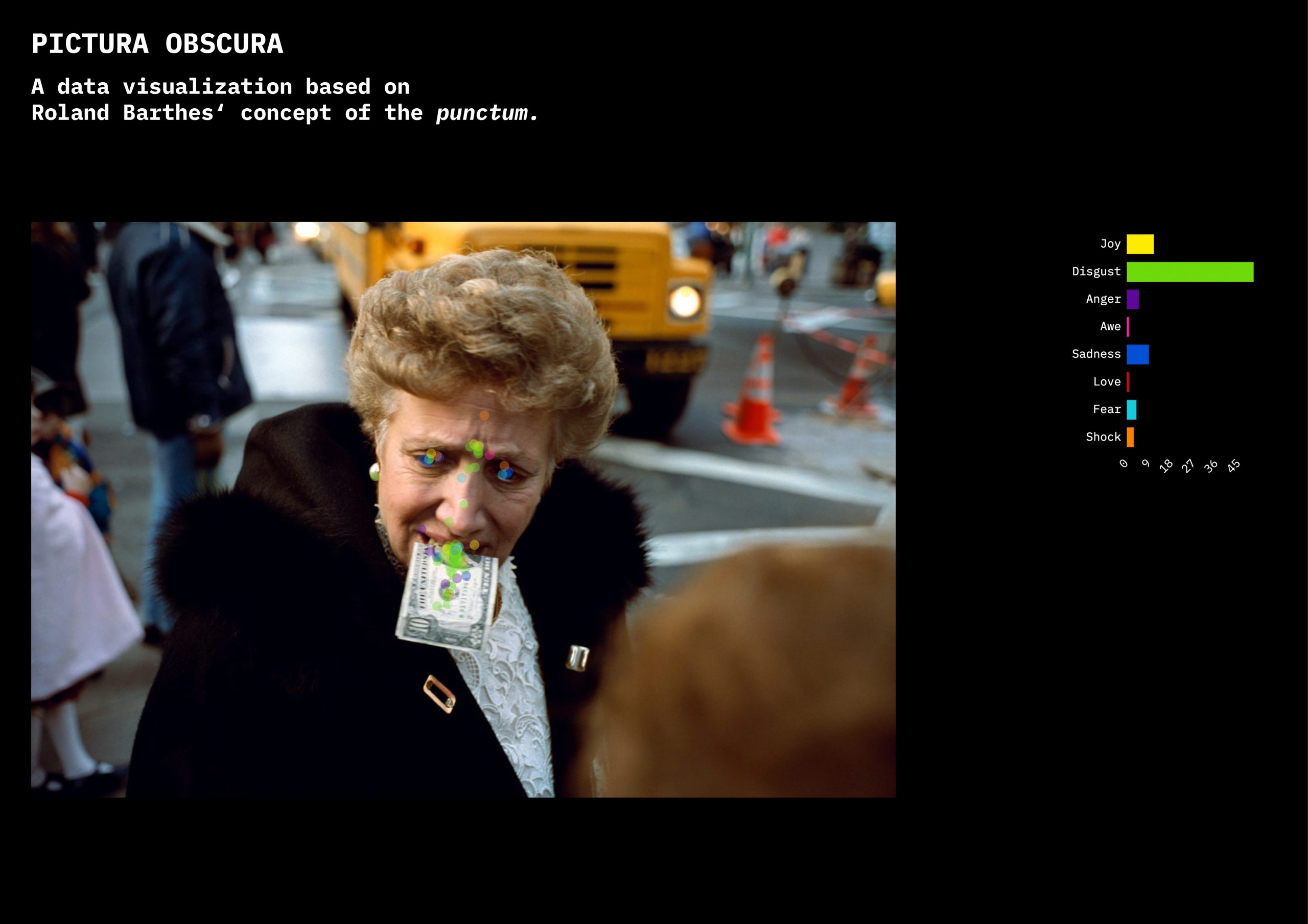Pictura Obscura