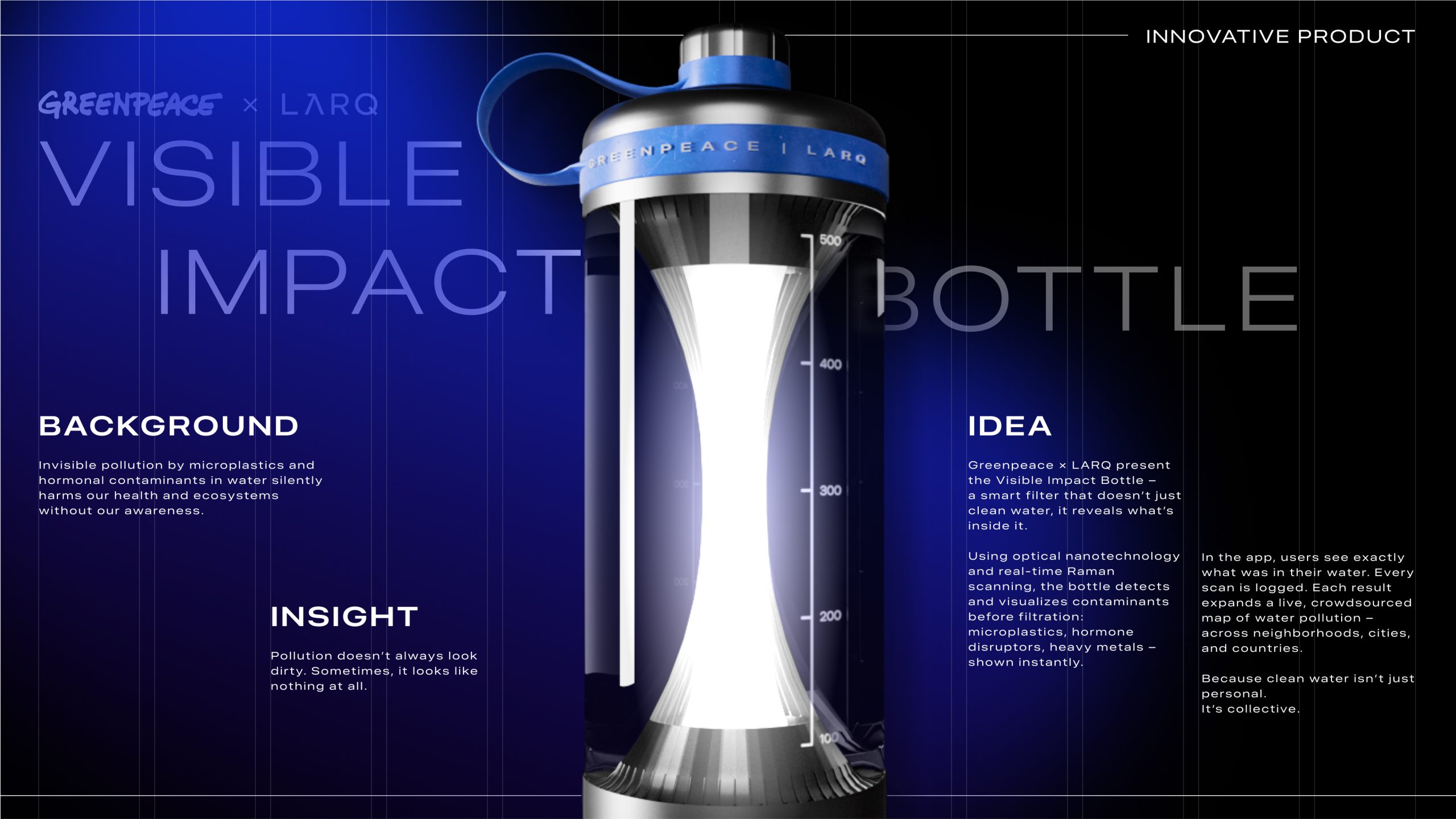 Visible Impact Bottle